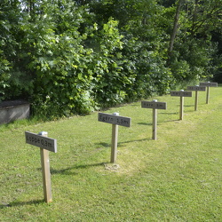 Have på Landbomuseet